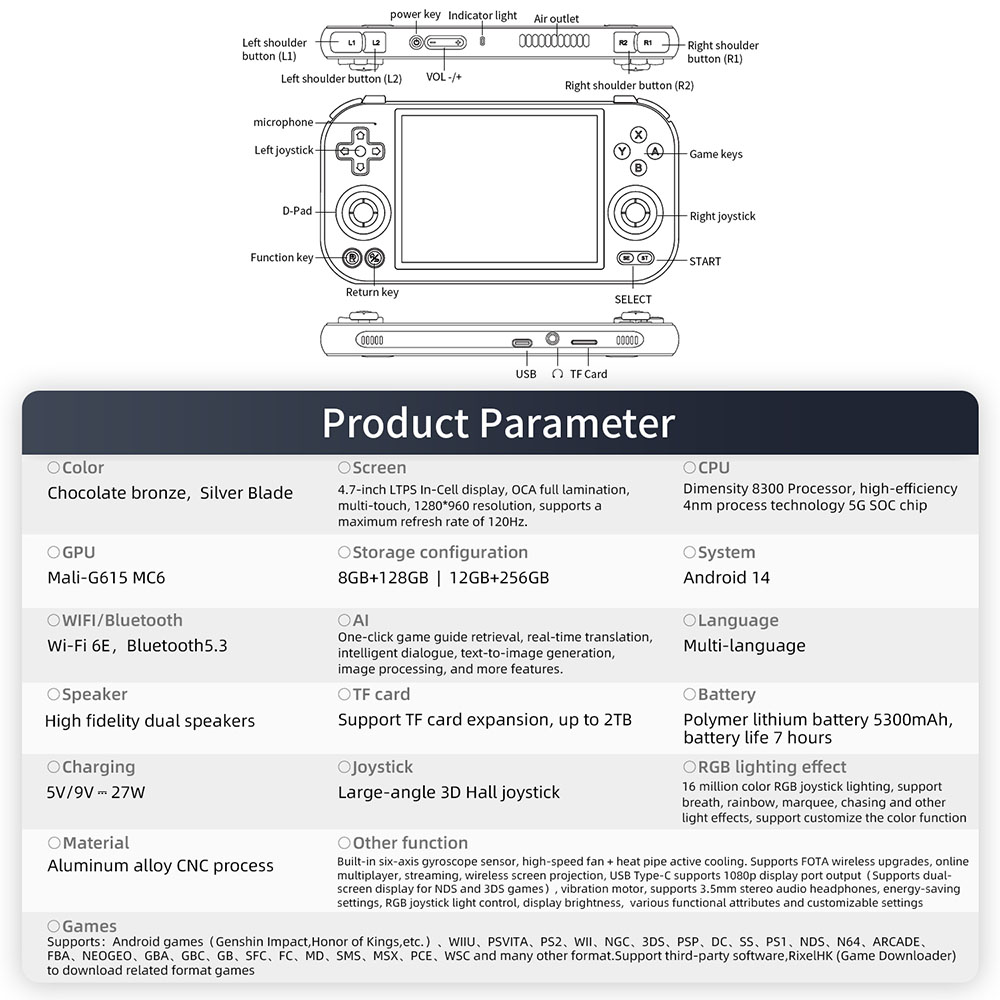 ANBERNIC RG477M AI Game Console, Android 14, 12GB RAM 256GB Storage, 4.7 inch 1280&times;960 LTPS Touchscreen, 120Hz Refresh Rate, WiFi 6E Bluetooth 5.3, 3D Hall joystick, 7 Hours of Playtime - Chocolate Bronze