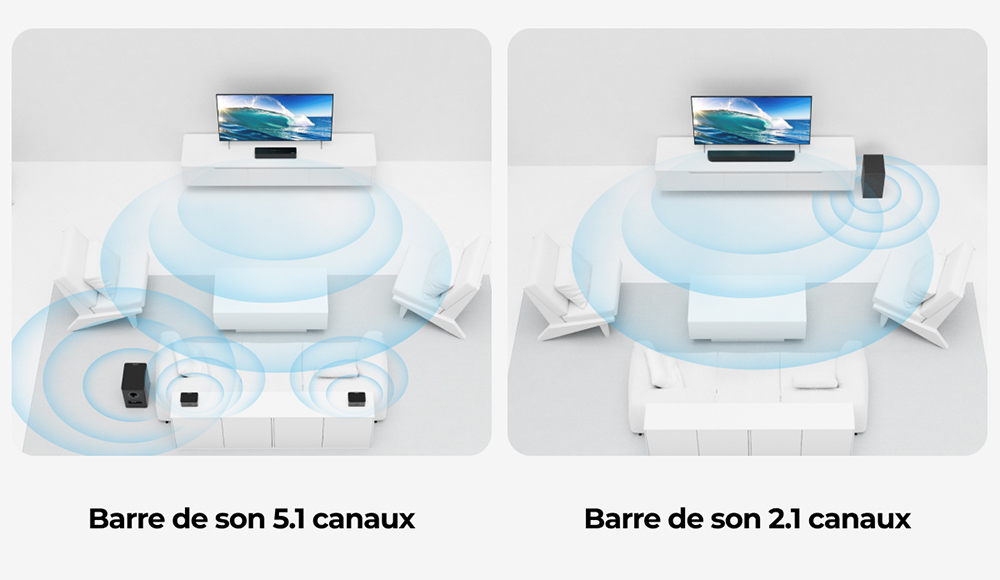 Ultimea Poseidon M4T 5.1 Barre de son avec caisson de basses, Dolby Atmos, puissance de crête de 450 W, niveau surround réglable