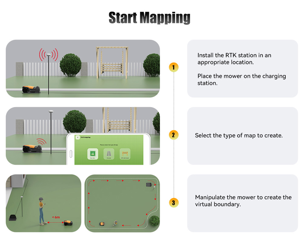 Goat Bot Unicut H1 Robotfűnyíró, Vezetékmentes, Akár 1500 m²-es Nagy Területen, Határvezeték Nélkül, RTK+VSLAM a Pontos Térképezéshez, AI Akadály Elkerülése, APP Vezérlés, Sün Védelem, Gyeprobot, IPX6 Vízállóság - Sárga