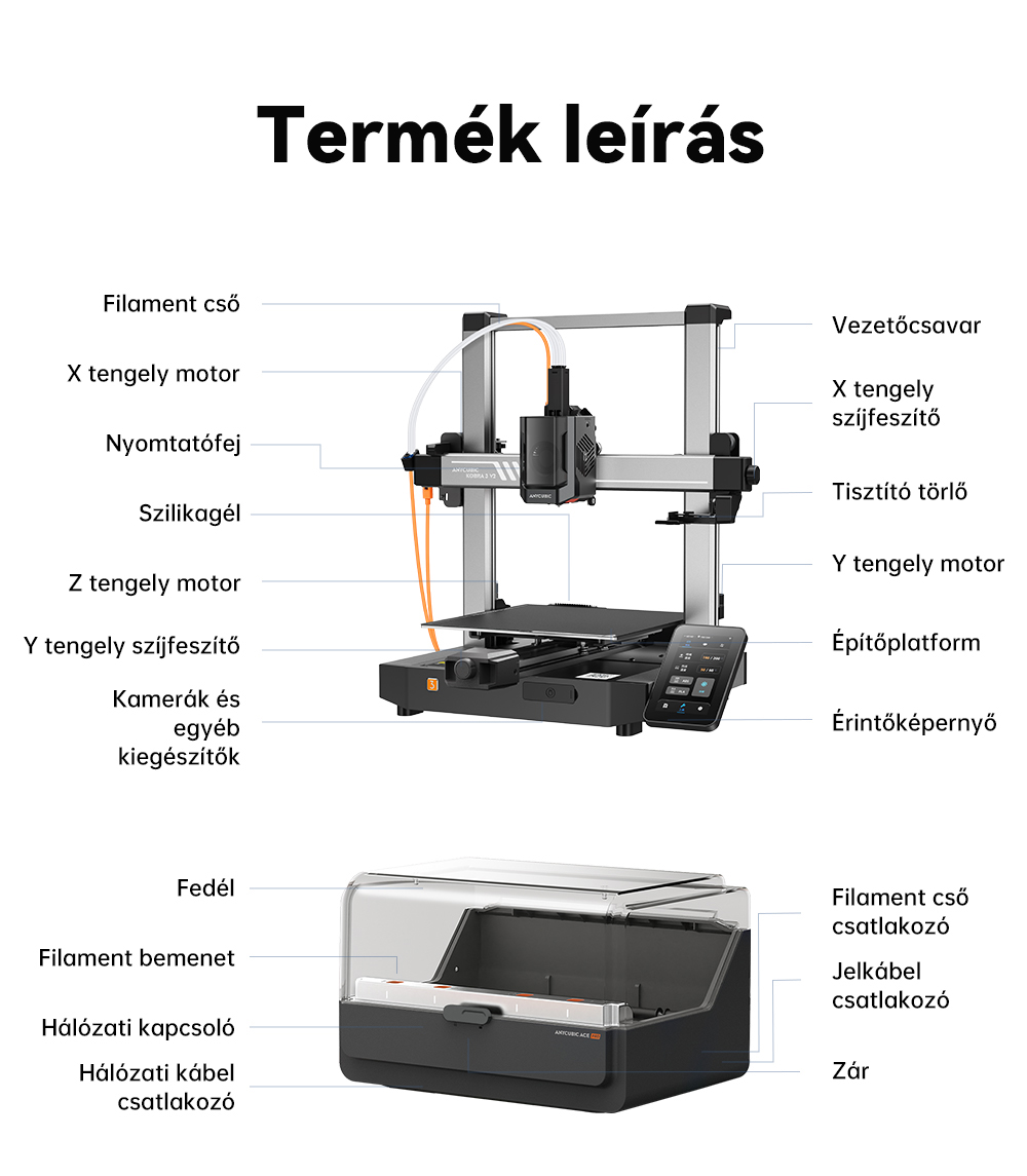 Anycubic Kobra 3 V2 kombin&aacute;lt 3D nyomtat&oacute;, ACE Pro t&ouml;bbsz&iacute;nű, 720P kamera, 600 mm/s sebess&eacute;g, automatikus szintez&eacute;s, filament sz&aacute;r&iacute;t&aacute;s, 255 * 255 * 260 mm