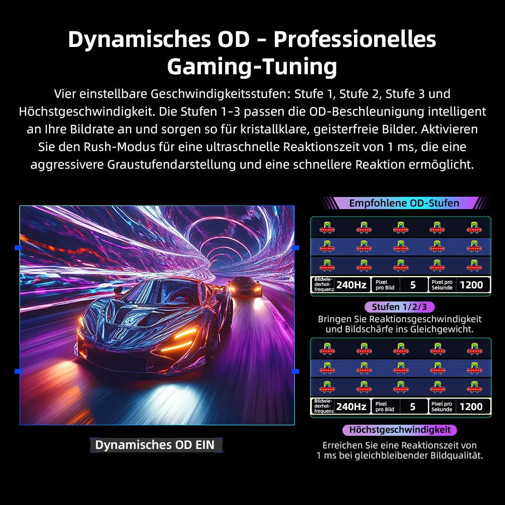 TITAN ARMY C24A1H Gaming-Monitor, 23,6 Zoll 1500R Curved VA-Bildschirm, 1920 x 1080, 240 Hz Bildwiederholfrequenz, Dynamic OD, FreeSync, HDR10, 10 Szenario-Modi, 96 % sRGB, Game+, 1 * HDMI 2.0, 1 * DP1.2, 1 * Audio, Low Blue Light