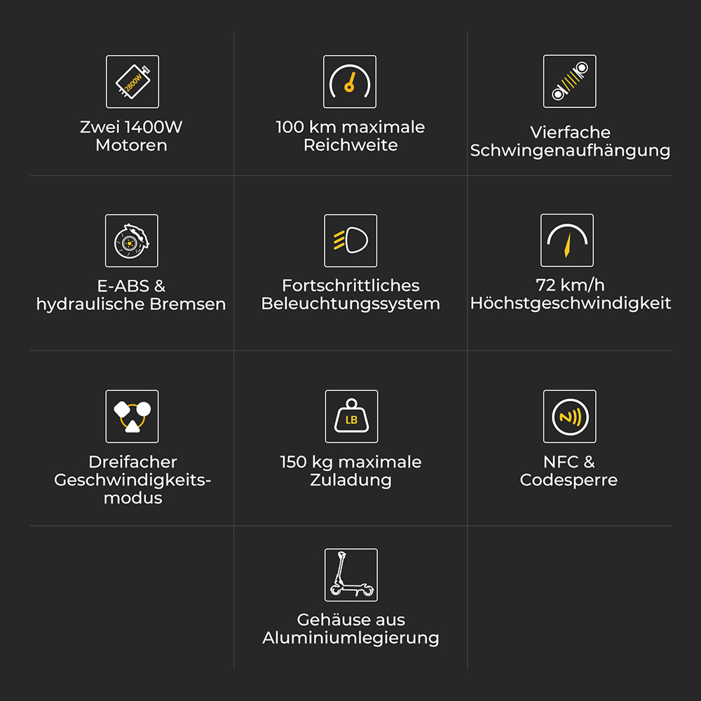 Ausom F1 Max Elektroroller, 2 x 1400 W Motor, 60 V 20,8 Ah Akku, 10 Zoll Reifen, 72 km/h H&ouml;chstgeschwindigkeit, 100 km maximale Reichweite, hydraulische Scheibenbremsen vorne und hinten, NFC- und Passcode-Sperre