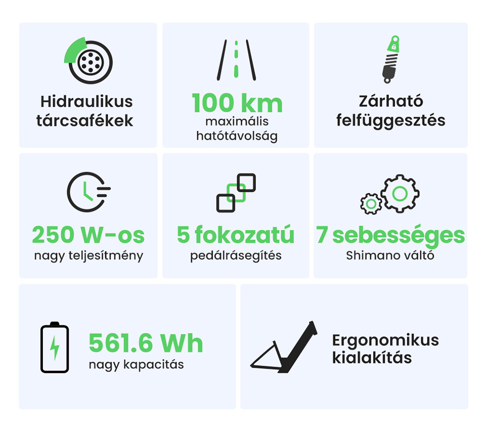 Touroll J1 Pro elektromos ker&eacute;kp&aacute;r, 250 W-os motor, 36 V-os 15,6 Ah-s akkumul&aacute;tor, 27,5 h&uuml;velykes gumiabroncsok, 25 km/h maxim&aacute;lis sebess&eacute;g, 100 km-es hat&oacute;t&aacute;vols&aacute;g, hidraulikus t&aacute;rcsaf&eacute;k, felf&uuml;ggeszt&eacute;s z&aacute;rral, Shimano 7 sebess&eacute;ges v&aacute;lt&oacute;