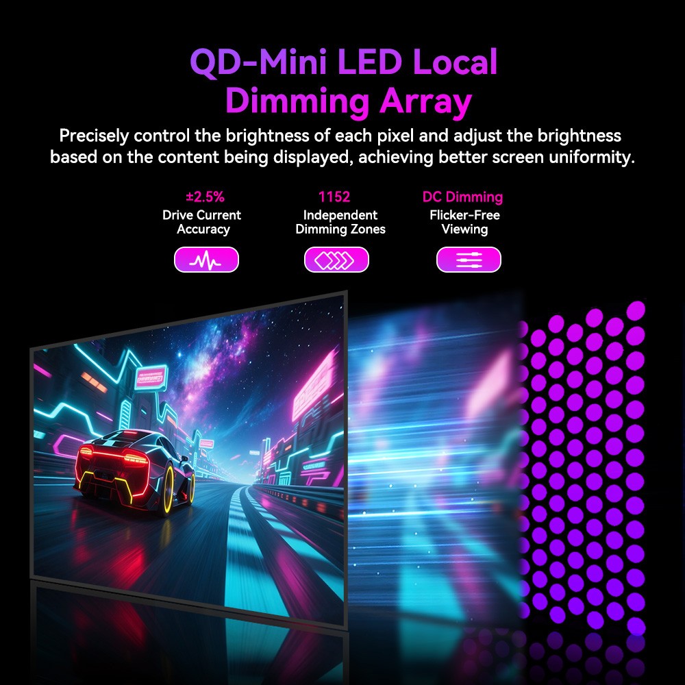 TITAN ARMY P275MV PLUS Gaming-Monitor, 27 Zoll Fast-IPS-Bildschirm, 3840 x 2160 bei 160 Hz und 1920 x 1080 bei 320 Hz, HDR1000, DyDs Mini-LED, 1 ms GTG-Reaktionszeit, FreeSync, 2 x USB-A, 1 x USB-B, 1 x Typ-C, 2 x HDMI 2.1, 1 x DP 1.4, 1 x Audio