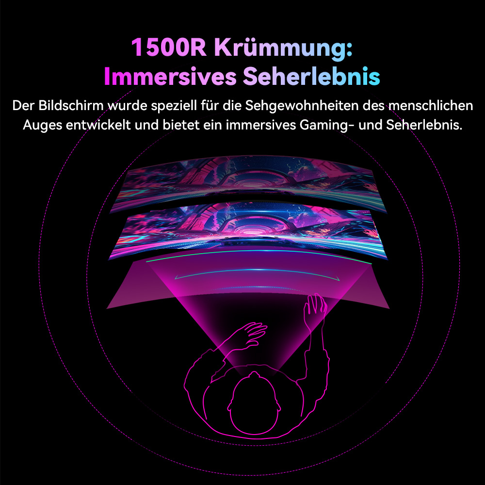 TITAN ARMY C27A1H Gaming-Monitor, 27 Zoll 1500R Curved VA-Bildschirm, 1920 x 1080, 300 Hz Bildwiederholfrequenz, 1 ms GTG-Reaktionszeit, FreeSync, HDR10, 4000:1 Kontrastverh&auml;ltnis, dynamisches OD, 10 Szenariomodi, 2 x HDMI 2.0, 2 x DP 1.4, 1 x Audio