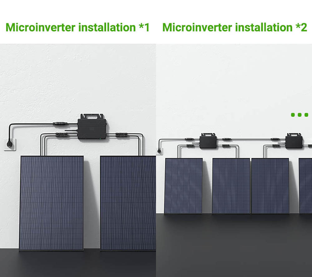 LIONSHEE LS-800Mi 800W Micro Onduleur, 2 MPPT, Sortie 230V, Efficacit&eacute; de Pointe de 96%, &Eacute;tanche IP67, Surveillance Intelligente Wi-Fi