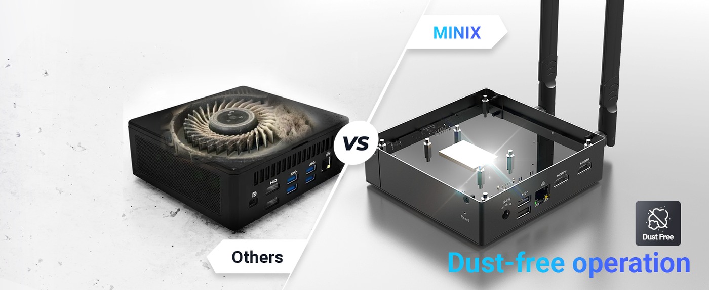 Mini PC MINIX NEO Z350-0dB, Intel Core i3-N350 8 c&oelig;urs, 3,9 GHz max., 16 Go de RAM, SSD 512 Go, 2 ports HDMI double &eacute;cran, 2 ports USB-A 3.2, 1 port USB-C 3.2, 2 ports USB 2.0, 1 emplacement pour carte TF, 1 port RJ45 2,5 GHz, prise UE/UK/US