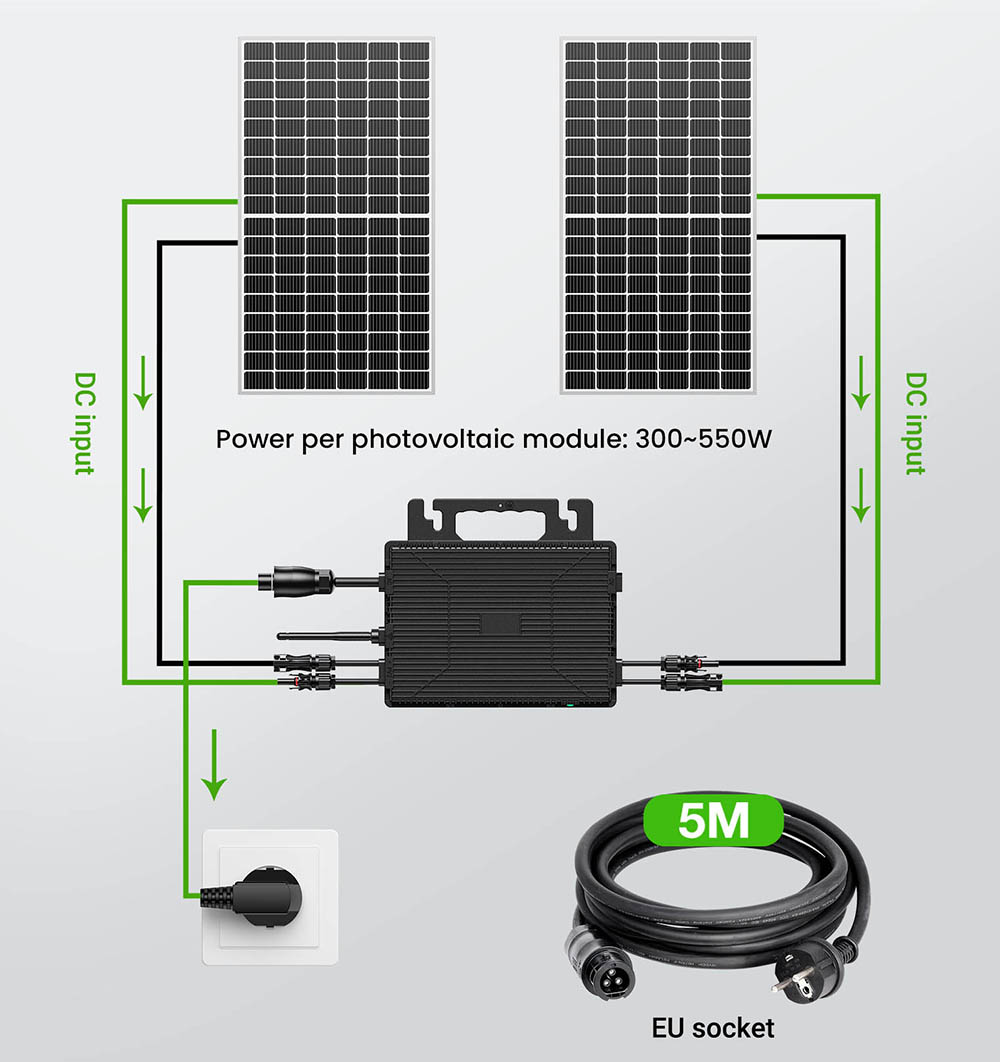 LIONSHEE LS-800Mi 800W Mikro-Wechselrichter, 2 MPPTs, 230V Ausgang, 96% Spitzenwirkungsgrad, IP67 wasserdicht, Wi-Fi Smart Monitoring