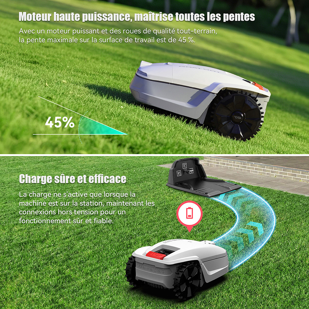 Goat Bot Unicut H1 Tondeuse robot sans fil jusqu'à 1 500 m², sans fil périphérique, cartographie précise RTK+VSLAM, évitement d'obstacles par IA, contrôle par application, protection anti-hérisson, étanchéité IPX6 - Blanc