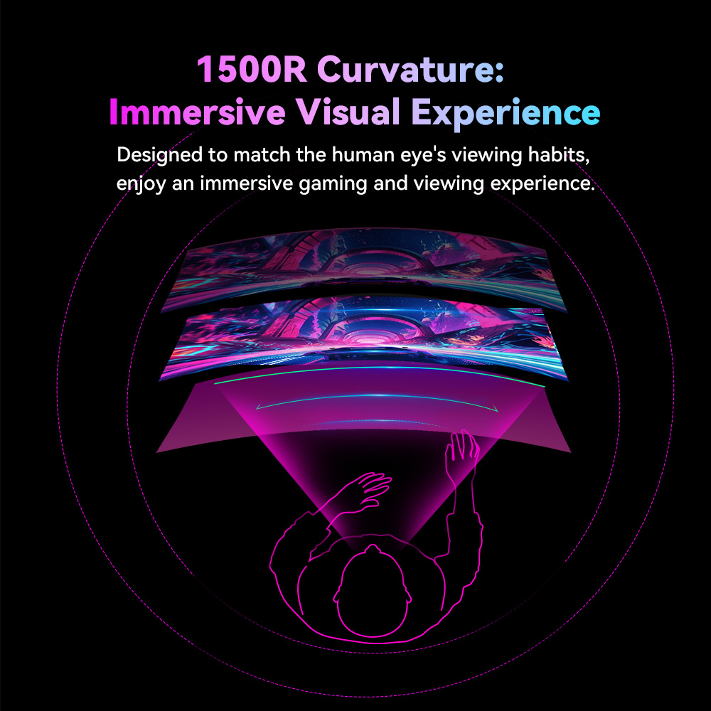 TITAN ARMY C27A1H &Eacute;cran gaming, &eacute;cran VA incurv&eacute; 27 pouces 1500R, r&eacute;solution 1920 x 1080, taux de rafra&icirc;chissement de 300 Hz, temps de r&eacute;ponse &agrave; gris 1 ms, FreeSync, OD dynamique, 10 modes de sc&eacute;nario, 2 ports HDMI 2.0, 2 ports DP 1.4, 1 port audio