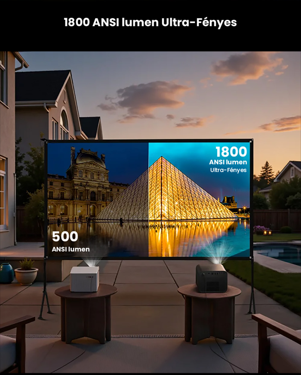 Ultimea Poseidon E100 projektor, 1800 ANSI, nat&iacute;v 1080P, 4K dek&oacute;dol&aacute;s, autof&oacute;kusz &eacute;s 6D automatikus trap&eacute;ztorz&iacute;t&aacute;s, akt&iacute;v 3D k&eacute;p, 10 W*2 Hangsz&oacute;r&oacute;k, Google TV