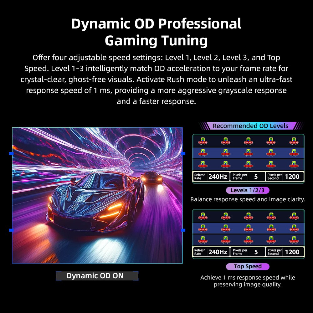 TITAN ARMY C24A1H &Eacute;cran gaming, &eacute;cran VA incurv&eacute; 1500R de 23,6 pouces, 1920 x 1080, taux de rafra&icirc;chissement de 240 Hz, OD dynamique, FreeSync, HDR10, 10 modes sc&eacute;nario, Jeu+, 1 port HDMI 2.0, 1 port DP 1.2, 1 port audio, faible luminosit&eacute; bleue