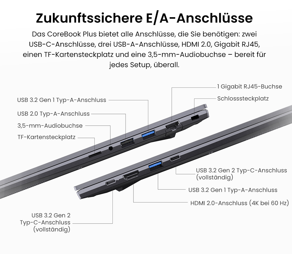 CHUWI CoreBook Plus Laptop, 16 Zoll 1920x1200 IPS Bildschirm, AMD Ryzen 5 7430U 6 Kerne Max 4,3GHz, 16GB RAM 512GB SSD, WiFi 6 Bluetooth 5.2, 2*Voll ausgestattet Typ-C, 2*USB3.2, 1*USB2.0, 1*TF Kartensteckplatz, 1*HDMI, 1*RJ45, 1*Audio