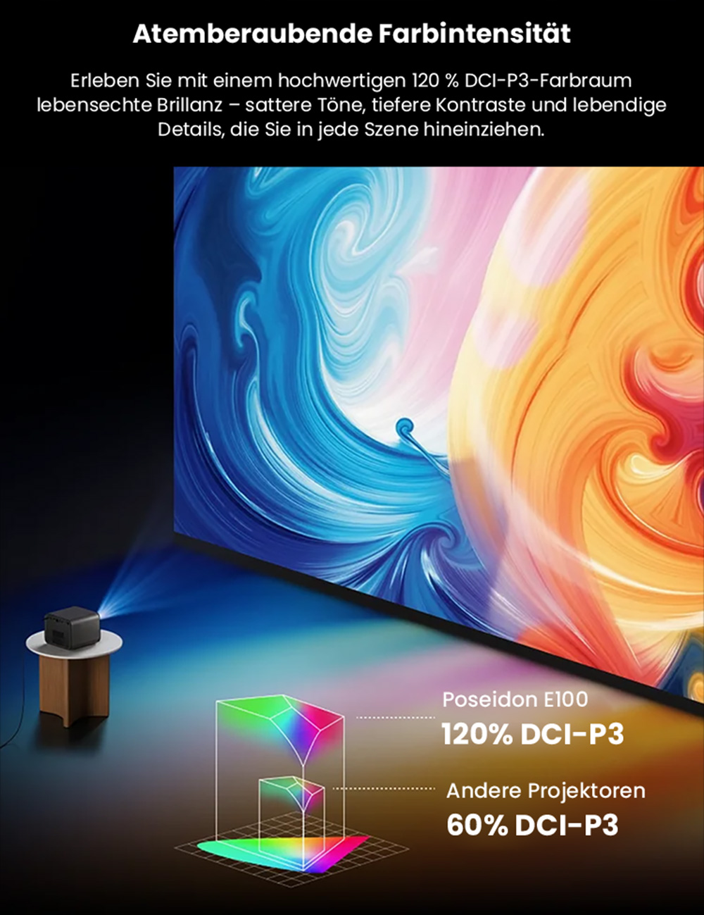 Ultimea Poseidon E100 Projektor, 1800 ANSI, natives 1080P, 4K-Dekodierung, Autofokus & 6D Auto Keystone, aktives 3D-Bild, 10W*2 Lautsprecher, Google TV