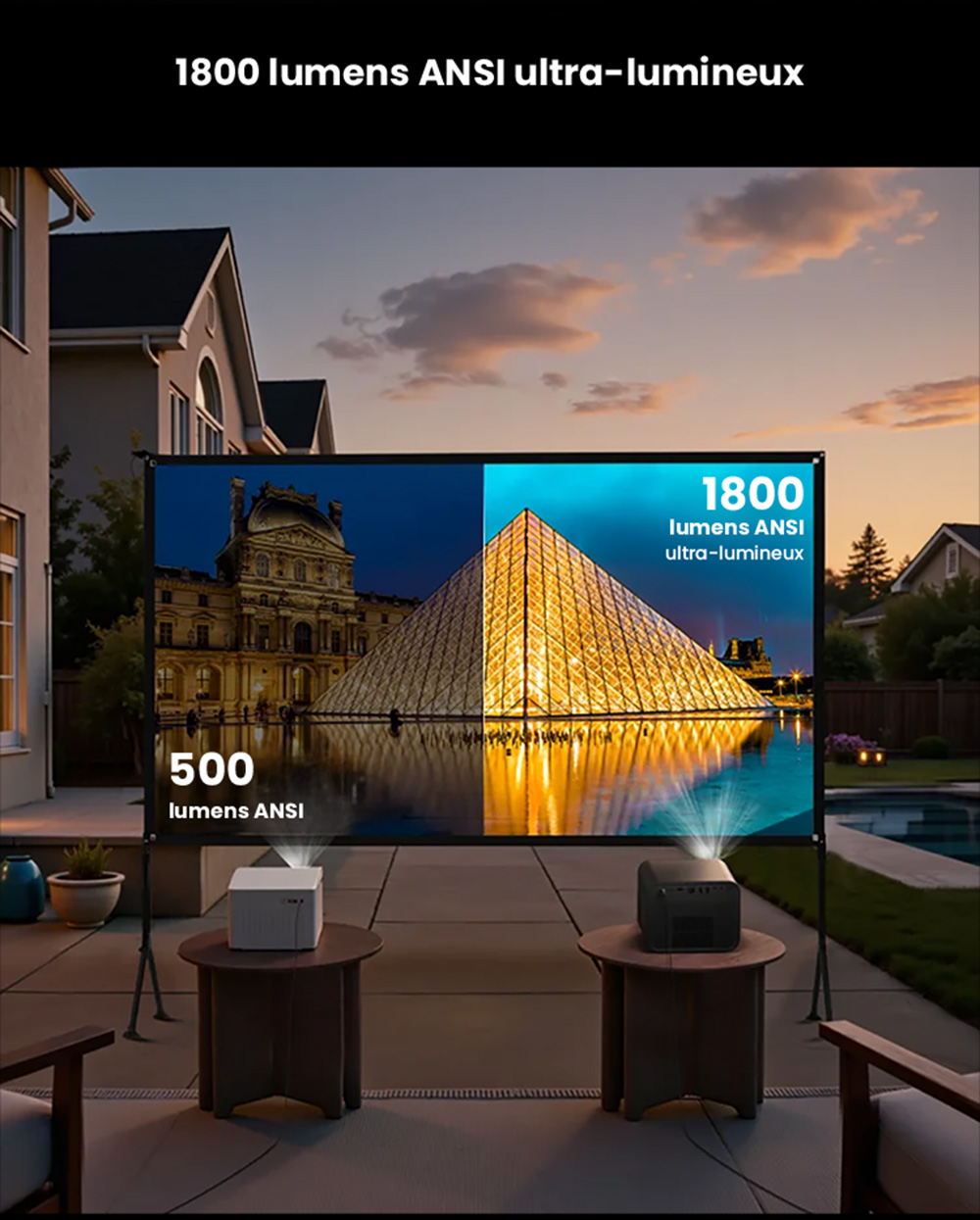 Ultimea Poseidon E100 Projecteur, 1800 ANSI, 1080P natif, décodage 4K, mise au point automatique et correction keystone 6D, image 3D active, Intervenants 10W*2, Google TV