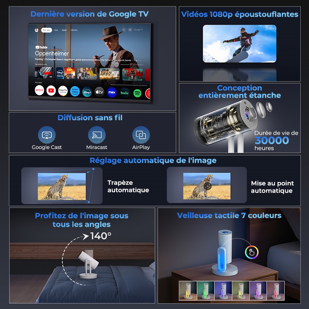 ETOE Starfish Plus Projecteur, Google TV intégré, rotation à 140°, 1080p natif, 300 ANSI, décodage 4K, veilleuse tactile, correction automatique du trapèze et mise au point automatique