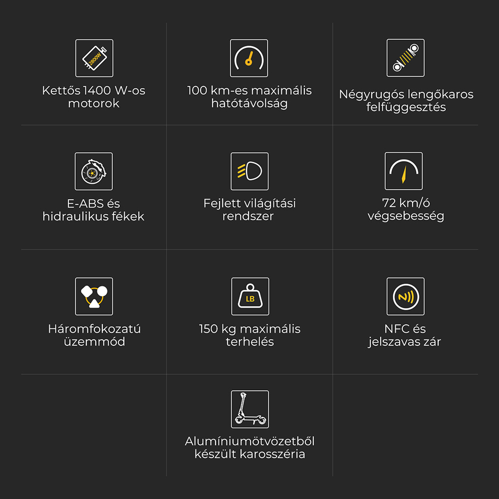 Ausom F1 Max Elektromos Roller, 2*1400W-os Motor, 60V 20.8Ah Akkumul&aacute;tor, 10 colos Gumiabroncsok, 72km/h Max. Sebess&eacute;g, 100km Max. Hat&oacute;t&aacute;vols&aacute;g, Első &eacute;s H&aacute;ts&oacute; Hidraulikus T&aacute;rcsaf&eacute;kek, NFC &eacute;s Jelsz&oacute;k&oacute;dos Z&aacute;rol&aacute;s