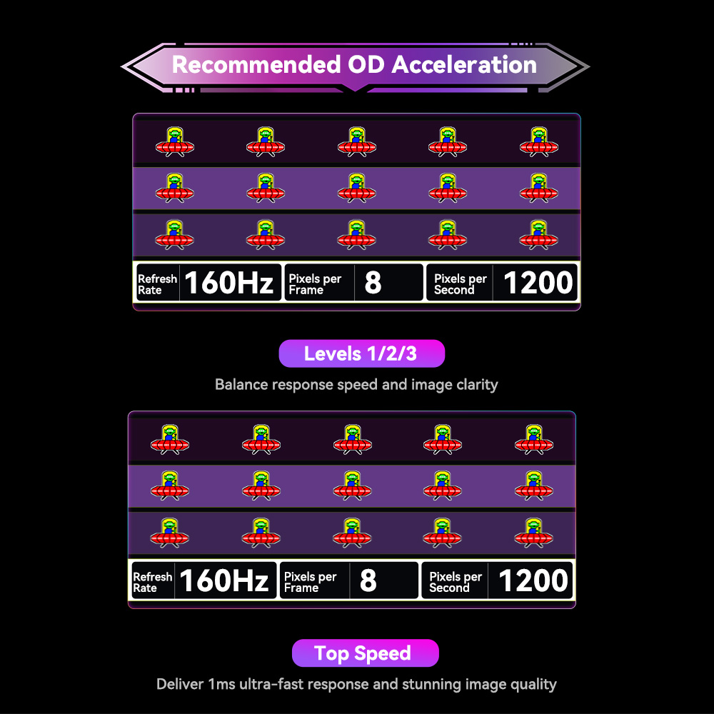 TITAN ARMY P275MV PLUS Gamer Monitor, 27 h&uuml;velykes Gyors IPS Kijelző, 3840*2160@160Hz &eacute;s 1920*1080@320Hz, HDR1000, DyDs Mini LED, 1 ms GTG V&aacute;laszidő, FreeSync, FPS/RTS J&aacute;t&eacute;k M&oacute;d, 2*USB-A, 1*USB-B, 1*Type-C, 2*HDMI2.1, 1*DP1.4, 1*Audio