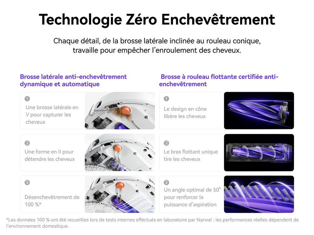 Narwal Freo X10 Pro Aspirateur Robot et Serpilli&egrave;re, Aspiration 11 000Pa, Vidage Automatique 120 Jours, Sans Enchev&ecirc;trement, Lavage & S&eacute;chage Automatiques de la Serpilli&egrave;re, &Eacute;vitement d&rsquo;Obstacles, pour Poils d&rsquo;Animaux et Sols Durs - Blanc