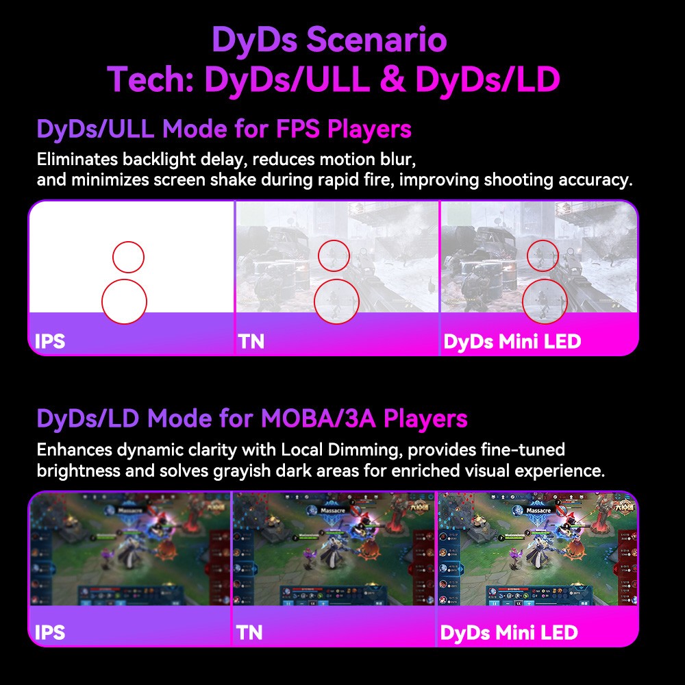 TITAN ARMY P275MV PLUS Gamer Monitor, 27 h&uuml;velykes Gyors IPS Kijelző, 3840*2160@160Hz &eacute;s 1920*1080@320Hz, HDR1000, DyDs Mini LED, 1 ms GTG V&aacute;laszidő, FreeSync, FPS/RTS J&aacute;t&eacute;k M&oacute;d, 2*USB-A, 1*USB-B, 1*Type-C, 2*HDMI2.1, 1*DP1.4, 1*Audio