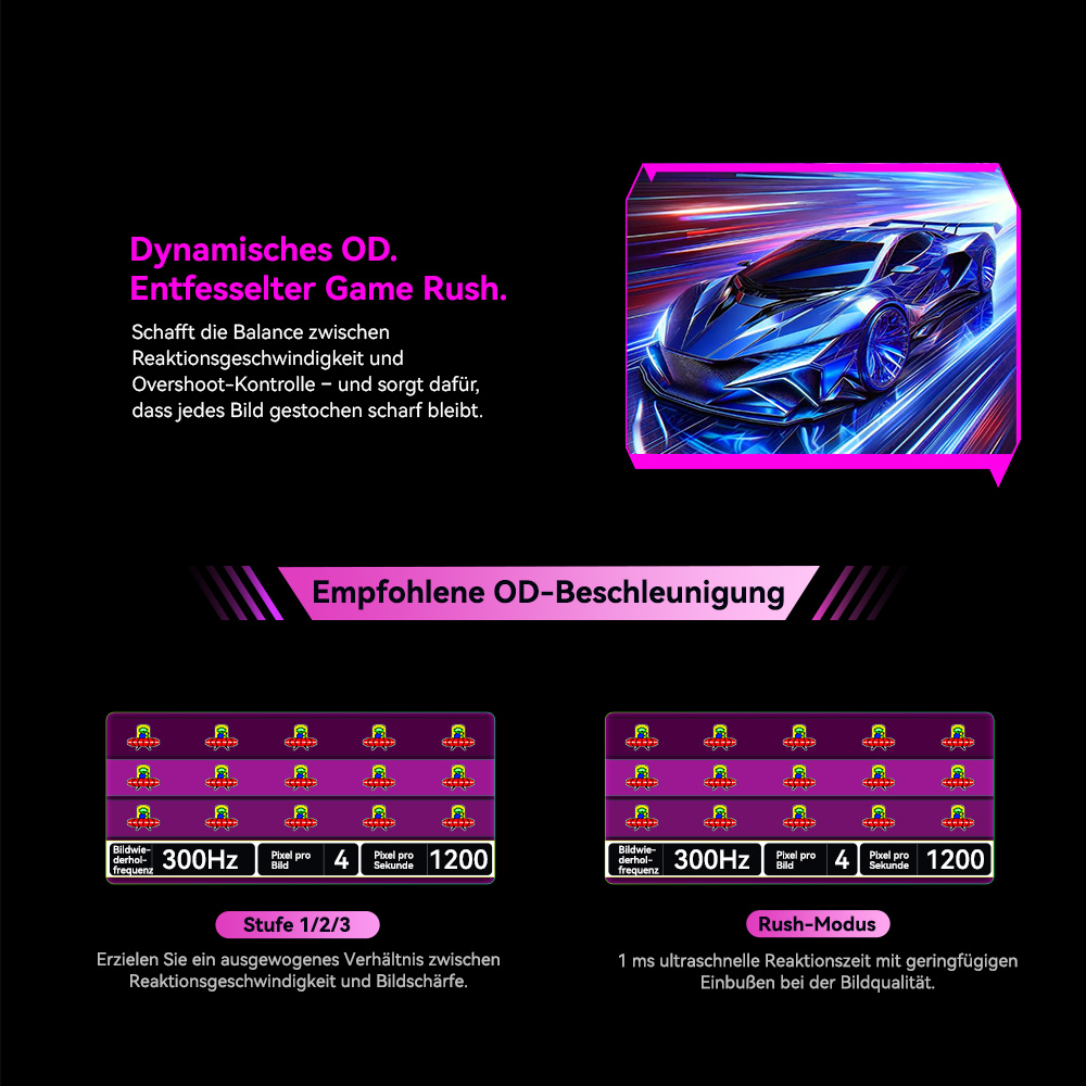 TITAN ARMY C27A1H Gaming-Monitor, 27 Zoll 1500R Curved VA-Bildschirm, 1920 x 1080, 300 Hz Bildwiederholfrequenz, 1 ms GTG-Reaktionszeit, FreeSync, HDR10, 4000:1 Kontrastverh&auml;ltnis, dynamisches OD, 10 Szenariomodi, 2 x HDMI 2.0, 2 x DP 1.4, 1 x Audio