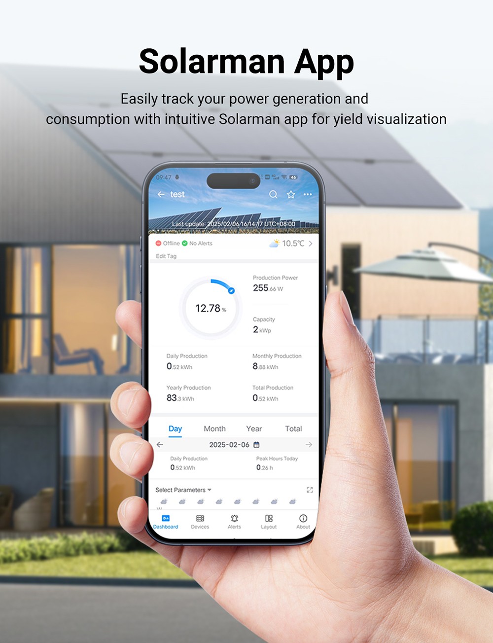 LIONSHEE LS-800Mi 800W Mikro-Wechselrichter, 2 MPPTs, 230V Ausgang, 96% Spitzenwirkungsgrad, IP67 wasserdicht, Wi-Fi Smart Monitoring