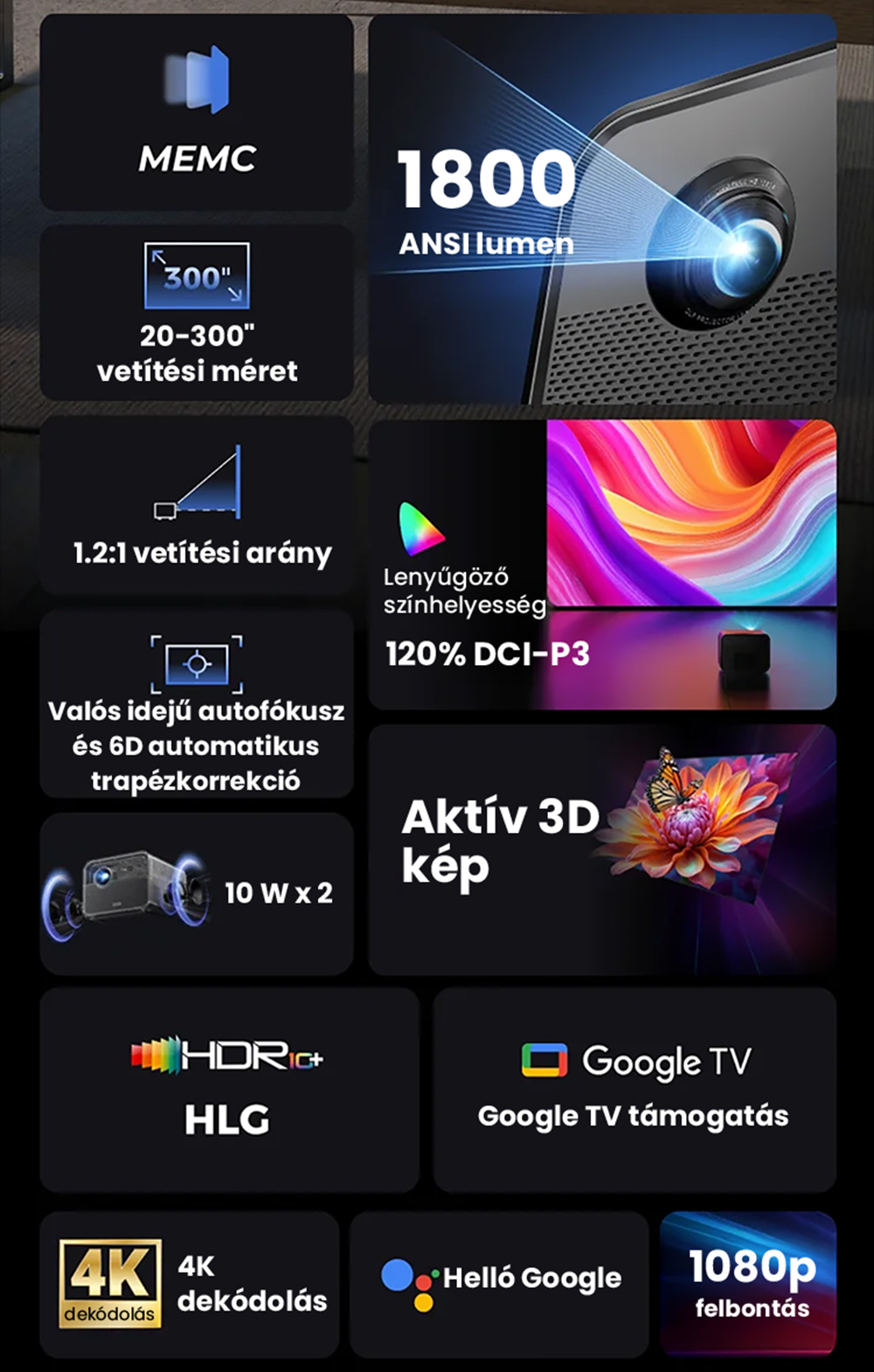 Ultimea Poseidon E100 projektor, 1800 ANSI, nat&iacute;v 1080P, 4K dek&oacute;dol&aacute;s, autof&oacute;kusz &eacute;s 6D automatikus trap&eacute;ztorz&iacute;t&aacute;s, akt&iacute;v 3D k&eacute;p, 10 W*2 Hangsz&oacute;r&oacute;k, Google TV