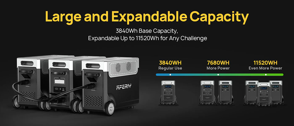 AFERIY P310  Portable Power Station with Expandable Capacity 3600W 3840Wh Gray