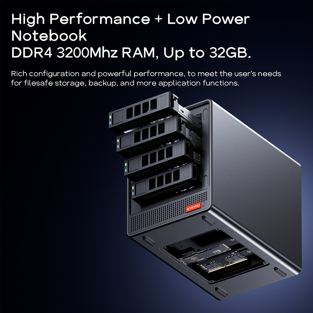 AOOSTAR WTR Pro NAS Mini PC Barebone (Bez RAM Bez SSD), AMD Ryzen 7 5825U 8 jadier Max. 4,5 GHz, HDMI+DP+Type-C Triple 4K Display, WiFi 6 Bluetooth 5.2, 2*USB3.0 2*USB2.0 2*2.5G RJ45 1*Micro SD Card Port 1*Audio Jack - EU Plug