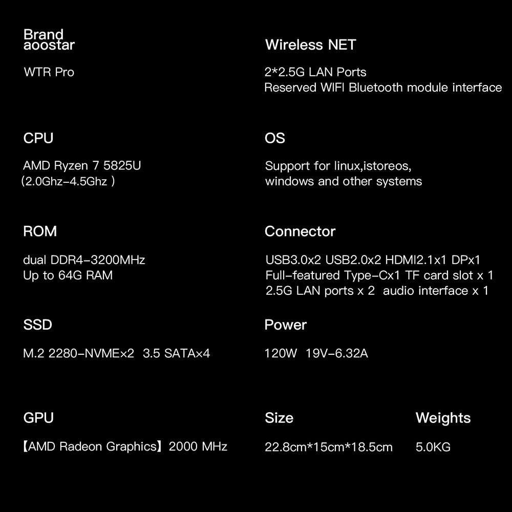 AOOSTAR WTR Pro NAS Mini PC Barebone (No RAM No SSD), AMD Ryzen 7 5825U 8 jadier Max. 4.5GHz, HDMI+DP+Type-C Trojitý 4K displej, WiFi 6 Bluetooth 5.2, 2*USB3.0 2*USB2.0 2*2,5G RJ45 1*Port pre kartu Micro SD 1*Audio Jack - EU Plug