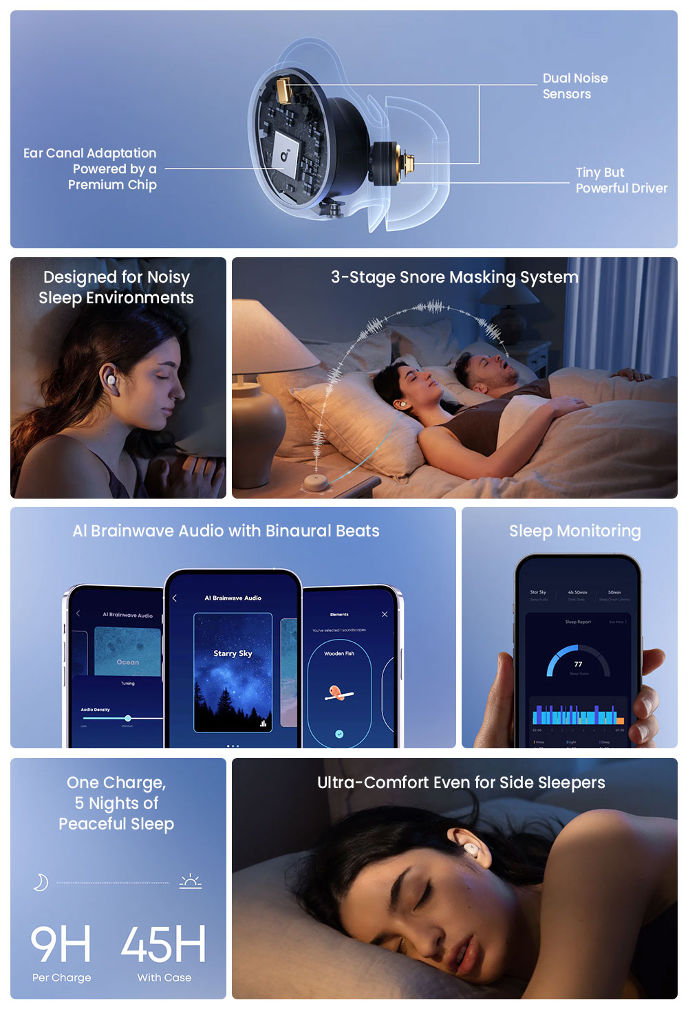 Anker Soundcore Sleep A30 ANC Sleep Earbuds, Up to 45 Hours Playtime, Al Brainwave Audio, APP Control
