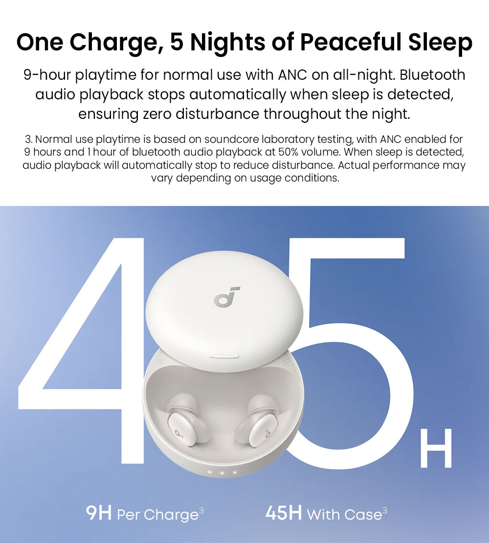 Anker Soundcore Sleep A30 ANC Sleep Earbuds, Up to 45 Hours Playtime, Al Brainwave Audio, APP Control