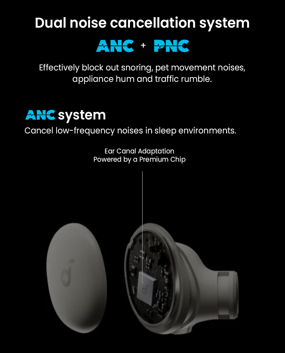 Anker Soundcore Sleep A30 ANC Sleep Earbuds, Up to 45 Hours Playtime, Al Brainwave Audio, APP Control