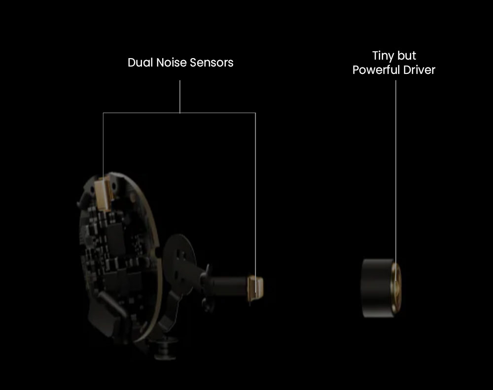 Anker Soundcore Sleep A30 ANC Sleep Earbuds, Up to 45 Hours Playtime, Al Brainwave Audio, APP Control