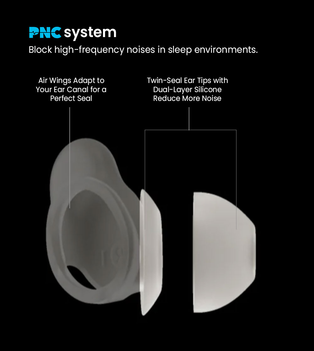 Anker Soundcore Sleep A30 ANC Sleep Earbuds, Up to 45 Hours Playtime, Al Brainwave Audio, APP Control