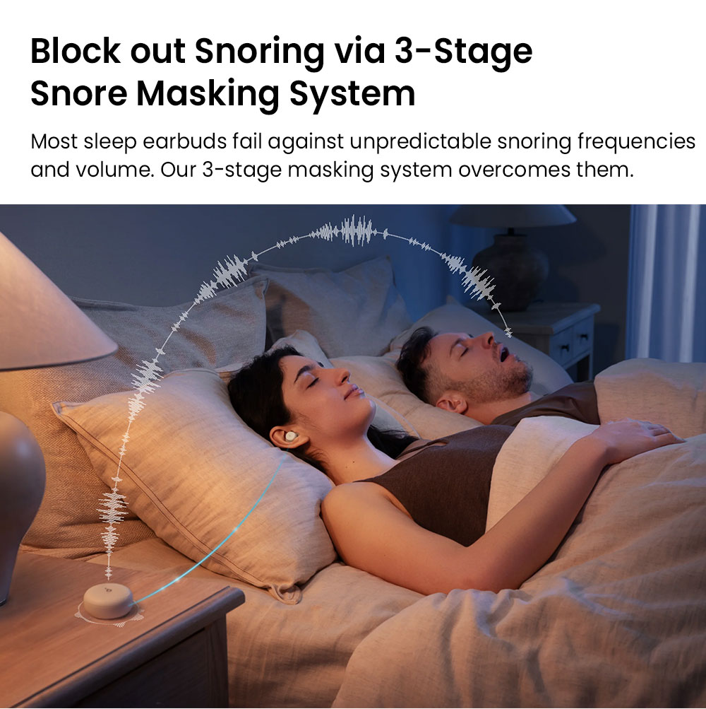 Anker Soundcore Sleep A30 ANC Sleep Earbuds, Up to 45 Hours Playtime, Al Brainwave Audio, APP Control