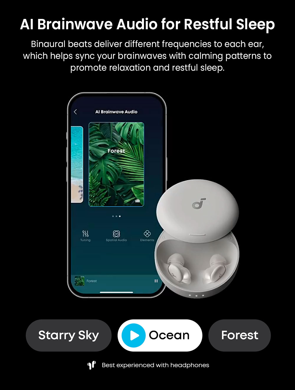 Anker Soundcore Sleep A30 ANC Sleep Earbuds, Up to 45 Hours Playtime, Al Brainwave Audio, APP Control