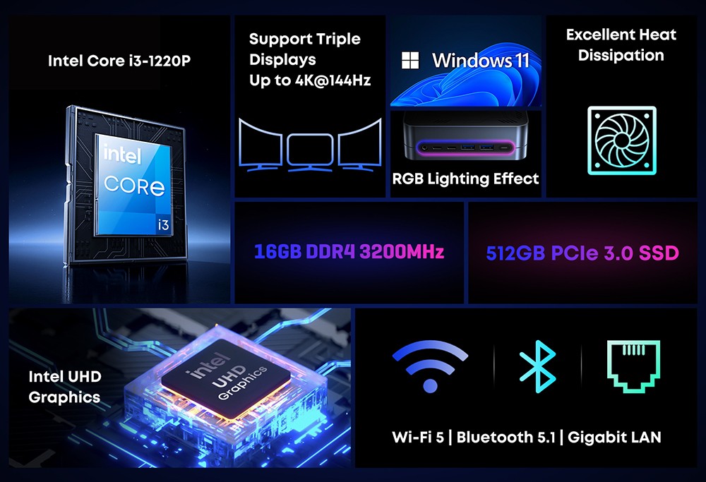 CHUWI LarkBox S Mini PC, Intel Core I3-1220P 10 jadier Max 4.4GHz, 16GB RAM 512GB SSD, plnohodnotný trojitý displej Type-C + 2*HDMI 4K, WiFi 5 Bluetooth 5.1, 1*USB3.2 Type-C, 2*USB3.2 Type-A, 2*USB2.0, 1*Audio Jack, 1*RJ45