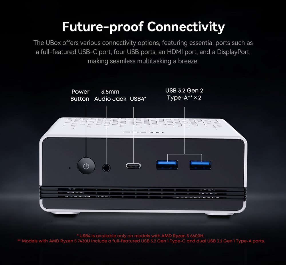 CHUWI UBox Mini PC, AMD Ryzen 5 7430U 6 jadier max. 4,3 GHz, 16 GB RAM 512 GB SSD, plnohodnotný trojitý displej USB-C + HDMI + DP 4K, WiFi 6 Bluetooth 5.2, 2*USB3.2, 2*USB2.0, 2*2.5G LAN, 1*Audio Jack