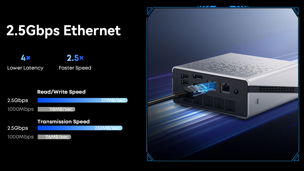 CHUWI UBox Mini PC, AMD Ryzen 5 7430U 6 jadier max. 4,3 GHz, 16 GB RAM 512 GB SSD, plnohodnotný trojitý displej USB-C + HDMI + DP 4K, WiFi 6 Bluetooth 5.2, 2*USB3.2, 2*USB2.0, 2*2.5G LAN, 1*Audio Jack