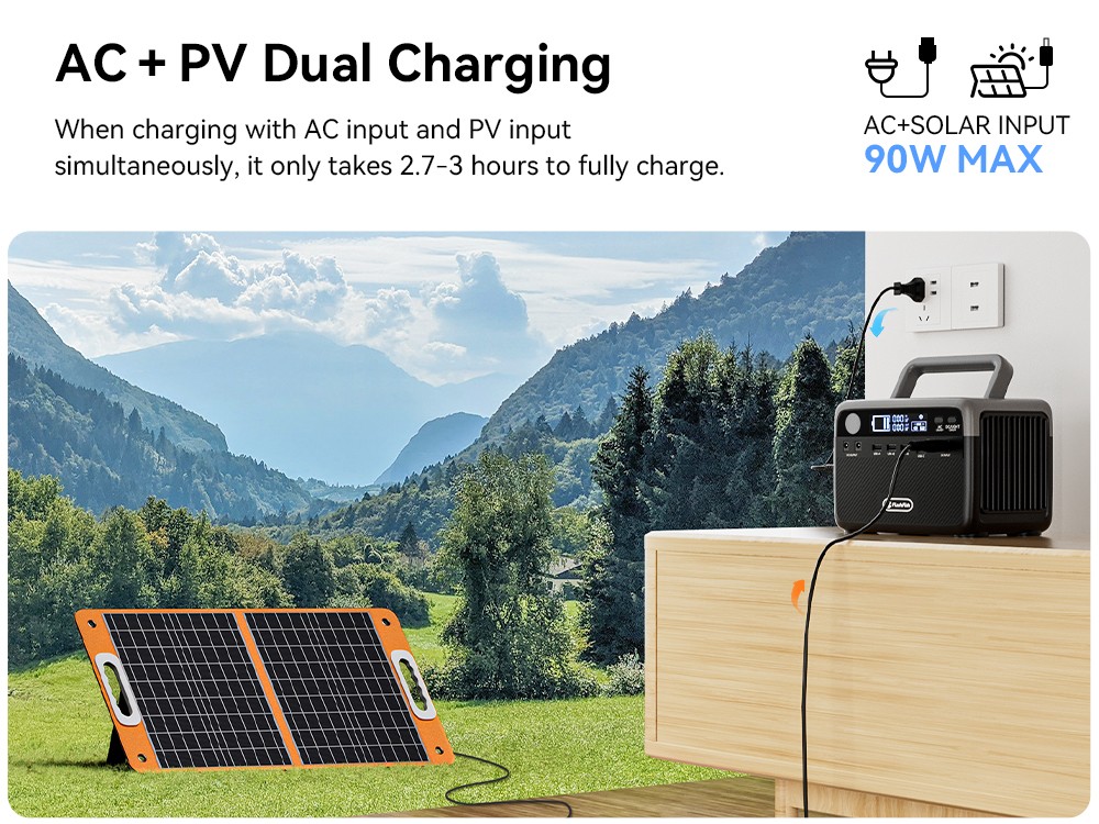 Flashfish BP030B 300 W-os hordozhat&oacute; t&ouml;ltő&aacute;llom&aacute;s, 230,4 Wh-s LiFePO4 akkumul&aacute;tor, 600 W-os t&uacute;lfesz&uuml;lts&eacute;g, h&aacute;l&oacute;zati aljzatok, &aacute;teresztő t&ouml;lt&eacute;s, napelemes gener&aacute;tor kempingez&eacute;shez/otthoni biztons&aacute;gi ment&eacute;shez/v&eacute;szhelyzetekhez/h&aacute;l&oacute;zaton k&iacute;v&uuml;li/&aacute;ramkimarad&aacute;sok eset&eacute;re