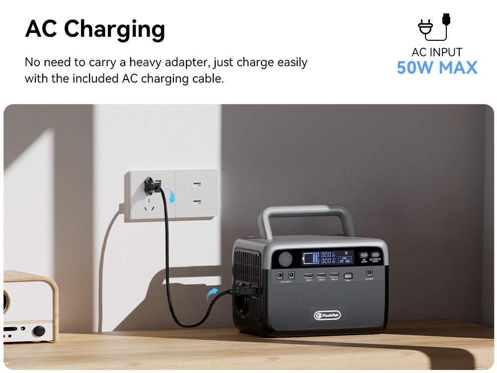 Flashfish BP030B 300 W-os hordozhat&oacute; t&ouml;ltő&aacute;llom&aacute;s, 230,4 Wh-s LiFePO4 akkumul&aacute;tor, 600 W-os t&uacute;lfesz&uuml;lts&eacute;g, h&aacute;l&oacute;zati aljzatok, &aacute;teresztő t&ouml;lt&eacute;s, napelemes gener&aacute;tor kempingez&eacute;shez/otthoni biztons&aacute;gi ment&eacute;shez/v&eacute;szhelyzetekhez/h&aacute;l&oacute;zaton k&iacute;v&uuml;li/&aacute;ramkimarad&aacute;sok eset&eacute;re