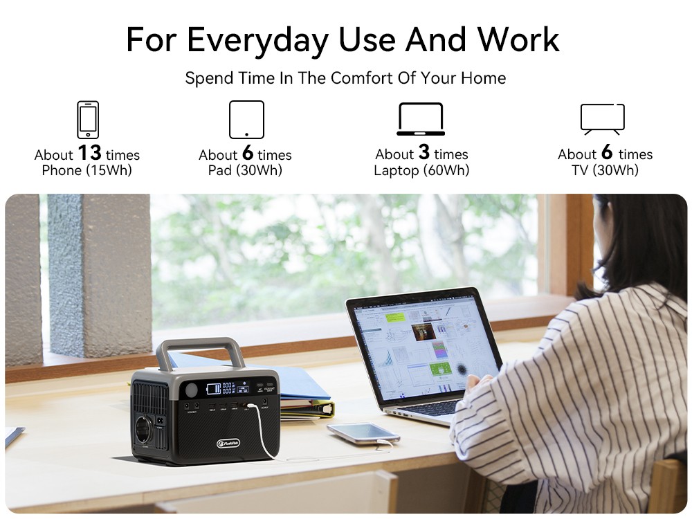 Flashfish BP030B 300 W-os hordozhat&oacute; t&ouml;ltő&aacute;llom&aacute;s, 230,4 Wh-s LiFePO4 akkumul&aacute;tor, 600 W-os t&uacute;lfesz&uuml;lts&eacute;g, h&aacute;l&oacute;zati aljzatok, &aacute;teresztő t&ouml;lt&eacute;s, napelemes gener&aacute;tor kempingez&eacute;shez/otthoni biztons&aacute;gi ment&eacute;shez/v&eacute;szhelyzetekhez/h&aacute;l&oacute;zaton k&iacute;v&uuml;li/&aacute;ramkimarad&aacute;sok eset&eacute;re