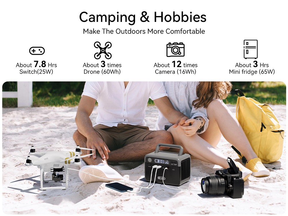 Flashfish BP030B 300 W-os hordozhat&oacute; t&ouml;ltő&aacute;llom&aacute;s, 230,4 Wh-s LiFePO4 akkumul&aacute;tor, 600 W-os t&uacute;lfesz&uuml;lts&eacute;g, h&aacute;l&oacute;zati aljzatok, &aacute;teresztő t&ouml;lt&eacute;s, napelemes gener&aacute;tor kempingez&eacute;shez/otthoni biztons&aacute;gi ment&eacute;shez/v&eacute;szhelyzetekhez/h&aacute;l&oacute;zaton k&iacute;v&uuml;li/&aacute;ramkimarad&aacute;sok eset&eacute;re