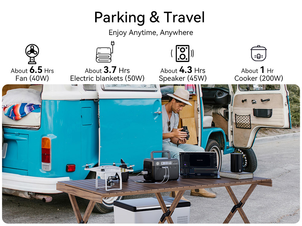 Flashfish BP030B 300 W-os hordozhat&oacute; t&ouml;ltő&aacute;llom&aacute;s, 230,4 Wh-s LiFePO4 akkumul&aacute;tor, 600 W-os t&uacute;lfesz&uuml;lts&eacute;g, h&aacute;l&oacute;zati aljzatok, &aacute;teresztő t&ouml;lt&eacute;s, napelemes gener&aacute;tor kempingez&eacute;shez/otthoni biztons&aacute;gi ment&eacute;shez/v&eacute;szhelyzetekhez/h&aacute;l&oacute;zaton k&iacute;v&uuml;li/&aacute;ramkimarad&aacute;sok eset&eacute;re