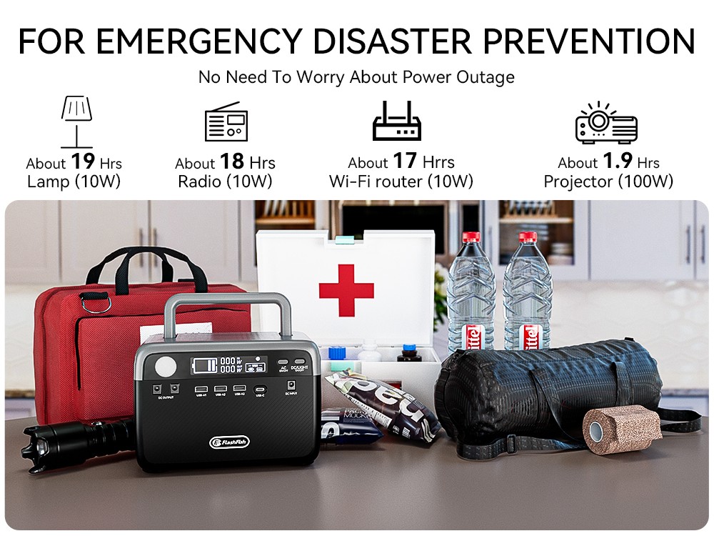 Flashfish BP030B 300 W-os hordozhat&oacute; t&ouml;ltő&aacute;llom&aacute;s, 230,4 Wh-s LiFePO4 akkumul&aacute;tor, 600 W-os t&uacute;lfesz&uuml;lts&eacute;g, h&aacute;l&oacute;zati aljzatok, &aacute;teresztő t&ouml;lt&eacute;s, napelemes gener&aacute;tor kempingez&eacute;shez/otthoni biztons&aacute;gi ment&eacute;shez/v&eacute;szhelyzetekhez/h&aacute;l&oacute;zaton k&iacute;v&uuml;li/&aacute;ramkimarad&aacute;sok eset&eacute;re