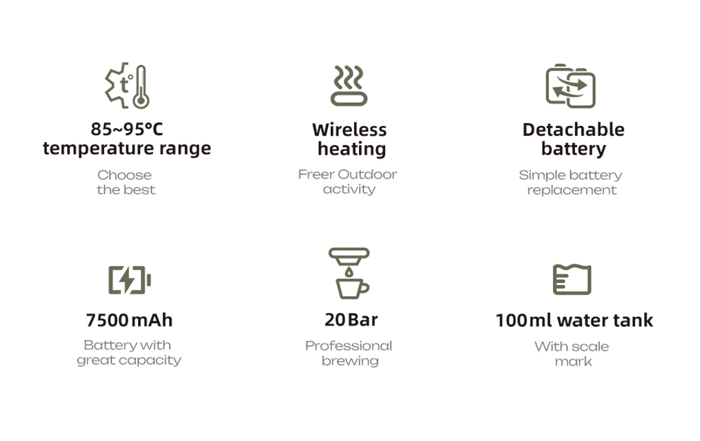 HiBREW H4C Ultra Portable Espresso Maker, bezdrôtový ohrev, 20 barov, 100 ml nádržka na vodu, odnímateľná batéria - čierny