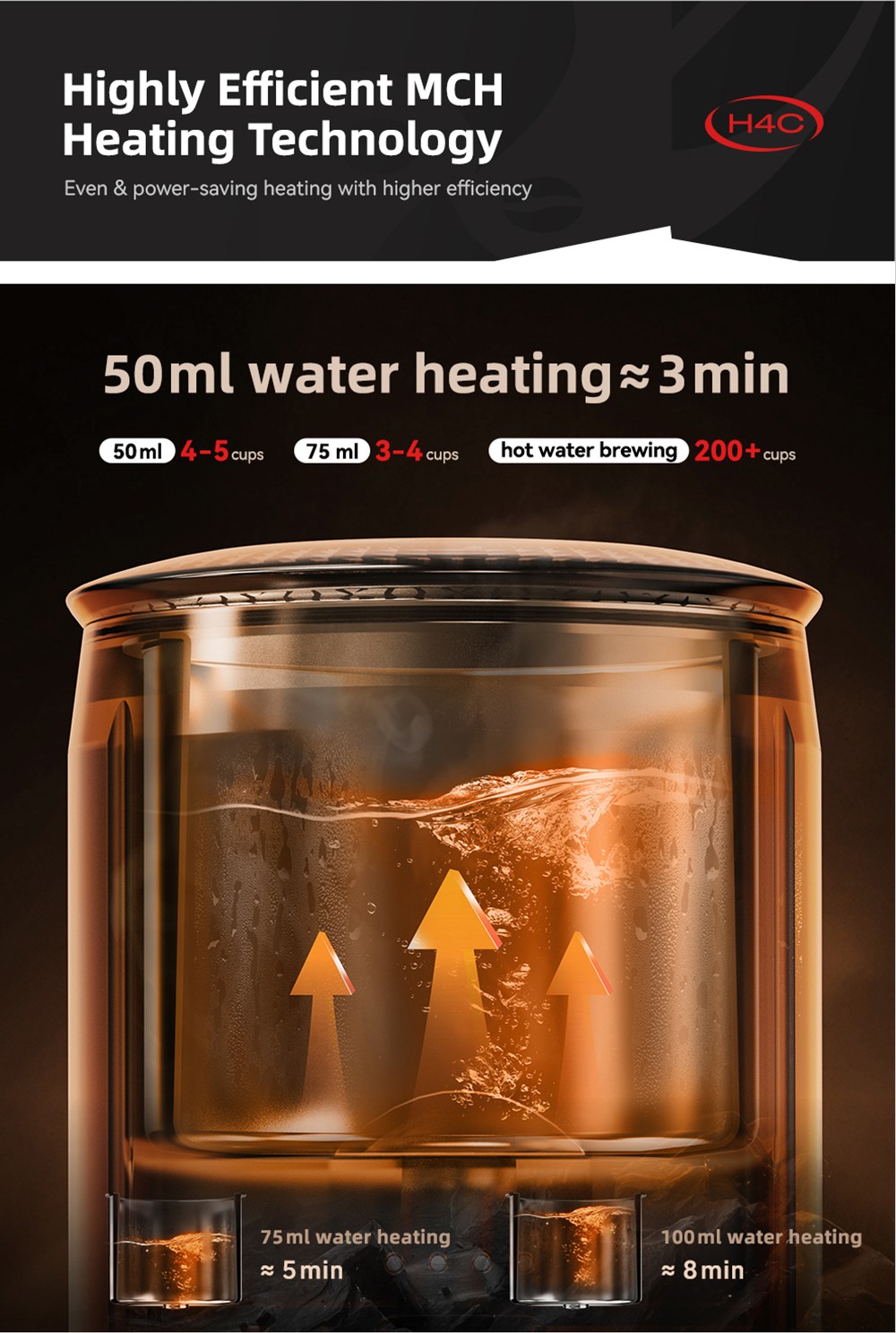 HiBREW H4C Ultra Portable Espresso Maker, bezdrôtový ohrev, 20 barov, 100 ml nádržka na vodu, odnímateľná batéria - čierny