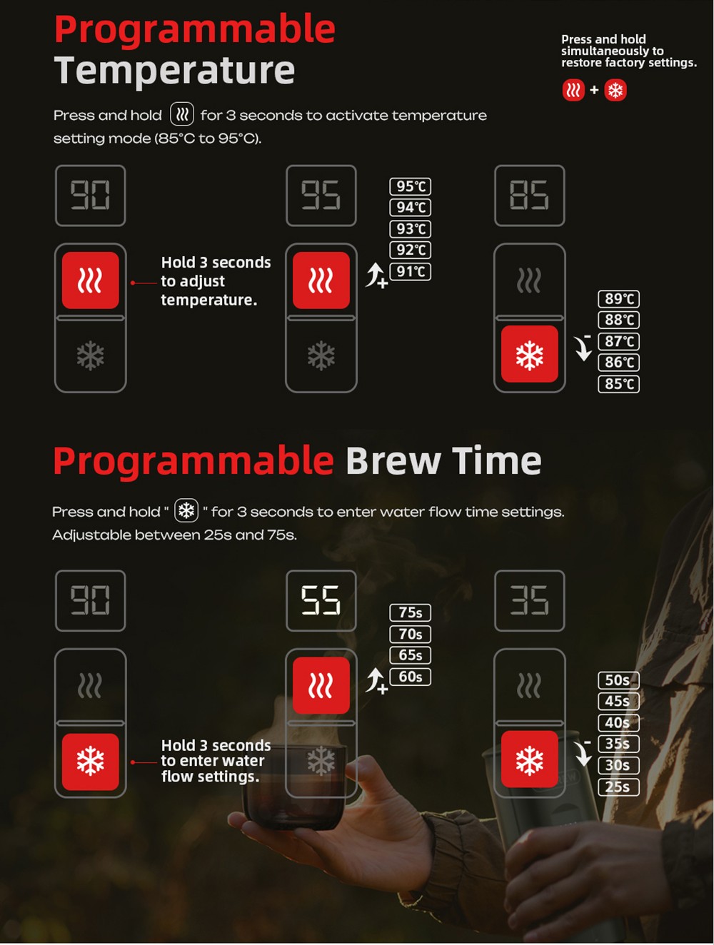 HiBREW H4C Ultra Portable Espresso Maker, bezdrôtový ohrev, 20 barov, 100 ml nádržka na vodu, odnímateľná batéria - čierny