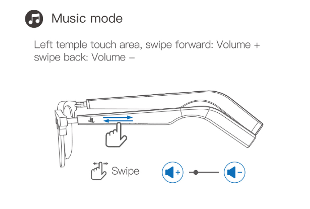 IMIKI SG1 Smart Bluetooth Audio Glasses, Call Noise Reduction, Intelligent Touch Control